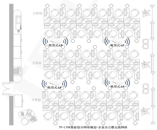 無線覆蓋解決方案 無線覆蓋解決方案